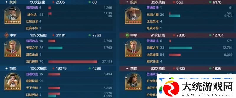 世界启元孙武、达尔文来袭