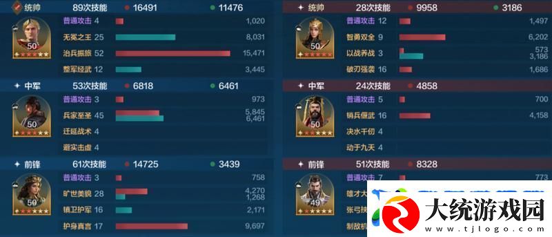 世界启元孙武、达尔文来袭
