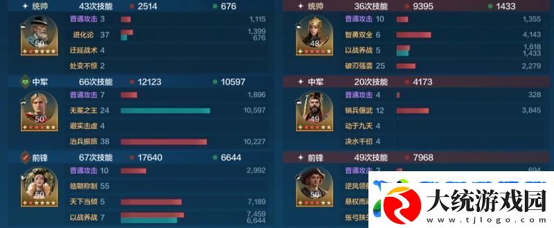 世界启元孙武、达尔文来袭