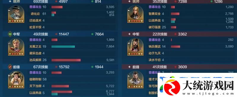 世界启元孙武、达尔文来袭