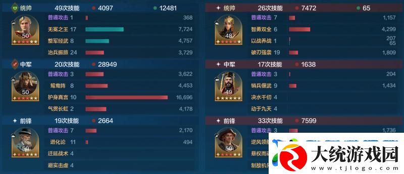 世界启元孙武、达尔文来袭