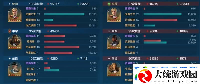 世界启元孙武、达尔文来袭