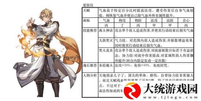 天地劫幽城再临ssr排行中哪个最强