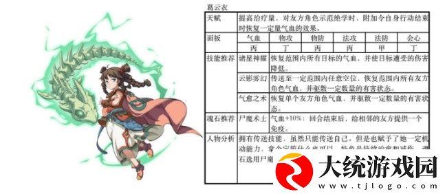 天地劫幽城再临ssr排行中哪个最强