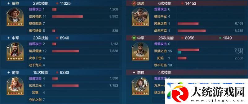 世界启元「机甲狂潮」三队共存攻略