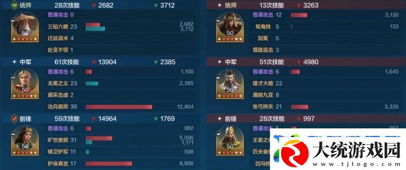 世界启元「机甲狂潮」三队共存攻略