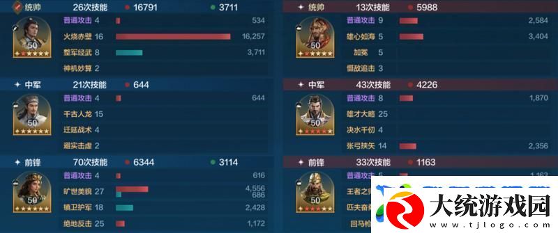 世界启元「机甲狂潮」三队共存攻略