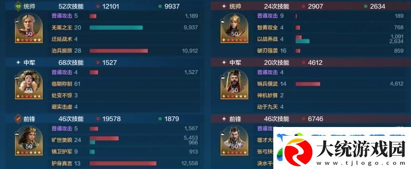 世界启元「机甲狂潮」三队共存攻略