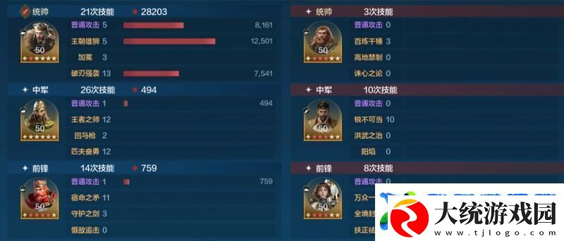 世界启元「机甲狂潮」三队共存攻略