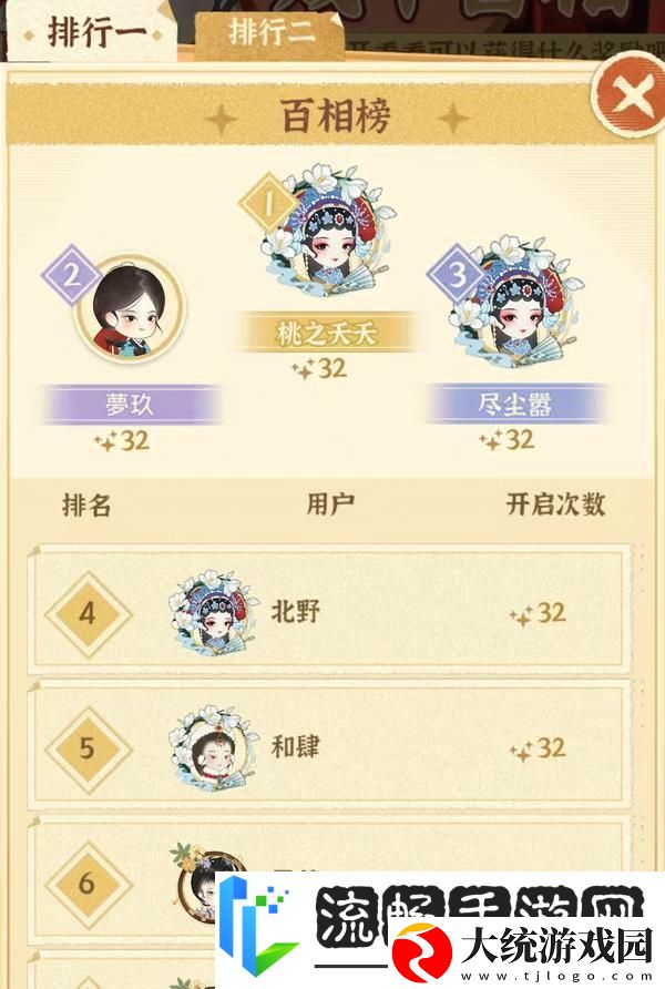 某某朝的女子乐坊活动攻略