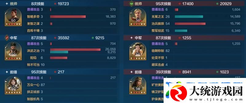 世界启元「机甲狂潮」三队共存攻略