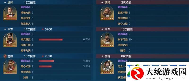 世界启元「机甲狂潮」三队共存攻略