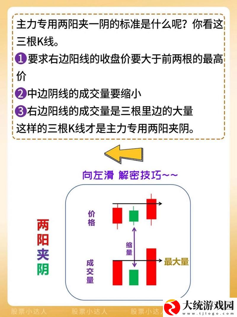 探寻“两阳夹一阴”的深意与启示