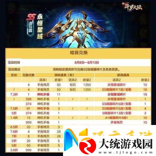 新斗罗大陆SS+星空守护绝美登场！这暗器不抽血亏