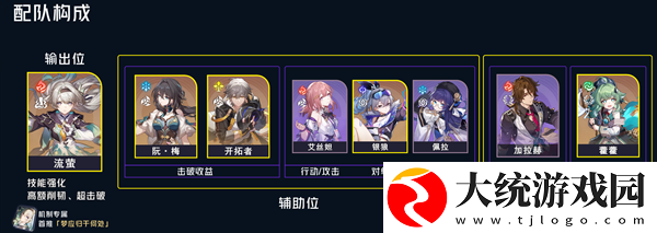 流萤配队攻略