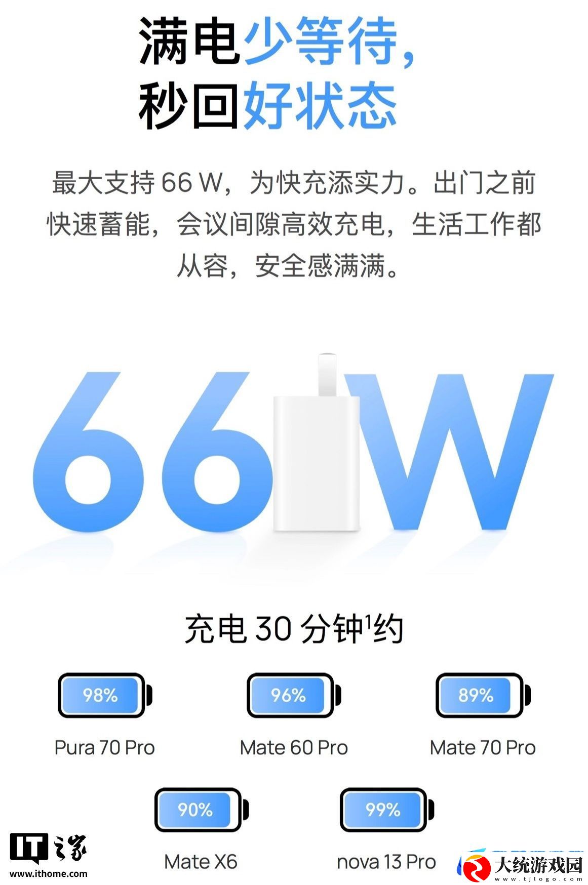 华为充电器全系