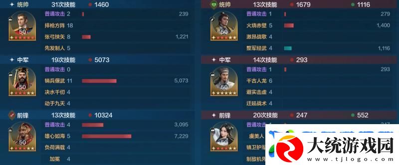 世界启元「机甲狂潮」三队共存攻略