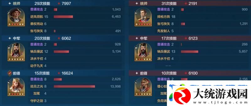 世界启元「机甲狂潮」三队共存攻略