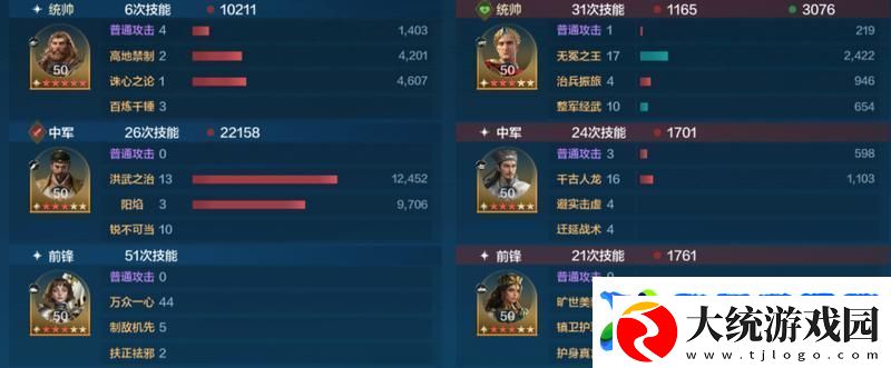 世界启元「机甲狂潮」三队共存攻略