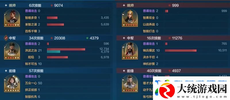 世界启元「机甲狂潮」三队共存攻略
