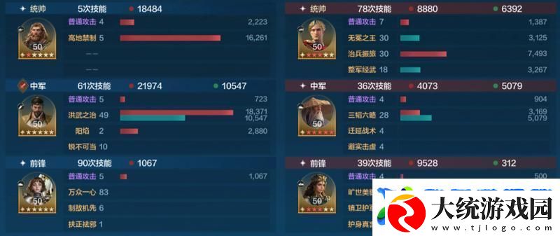 世界启元「机甲狂潮」三队共存攻略