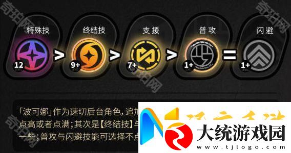 绝区零1.6波可娜怎么培养