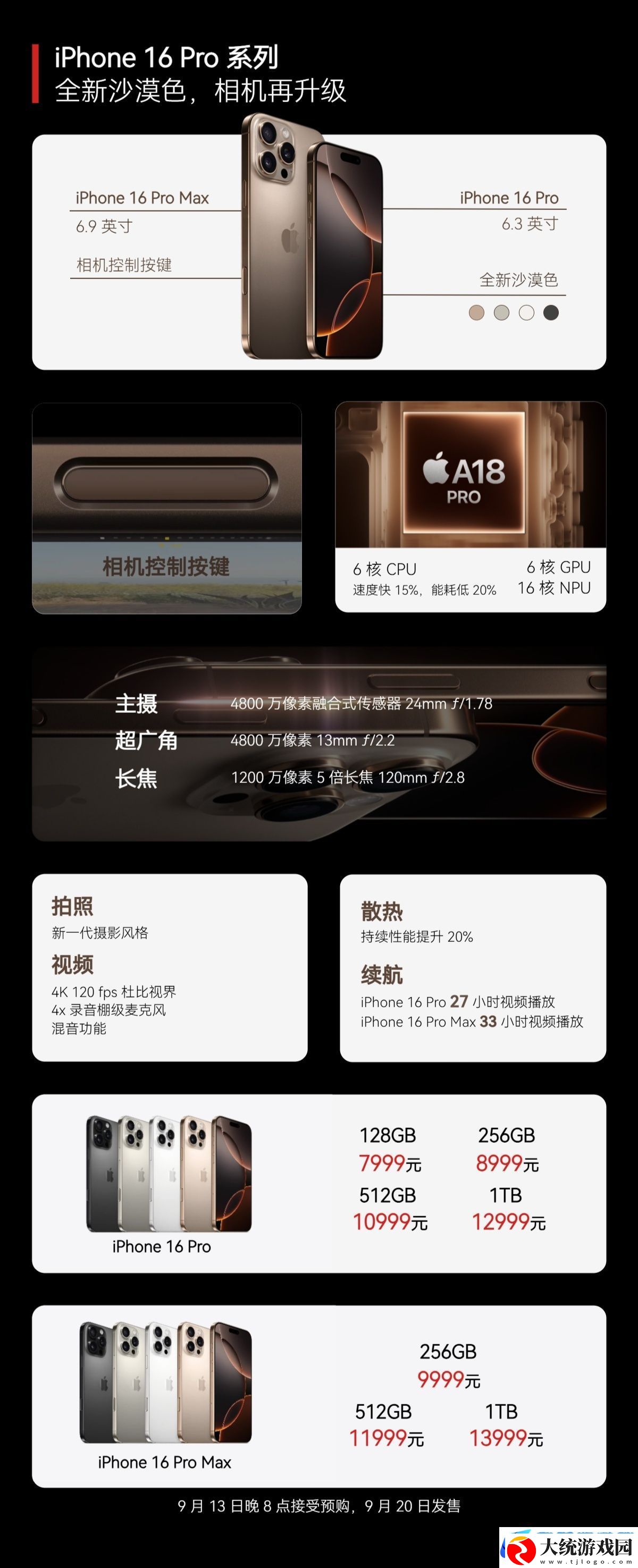 全国补贴