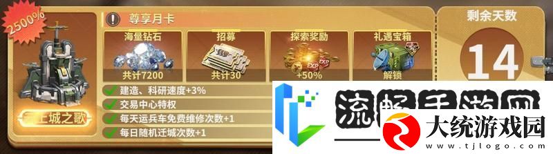 黎明堡垒氪金攻略