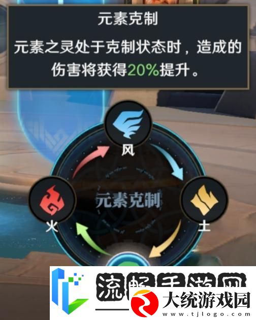 荒野国度新手攻略