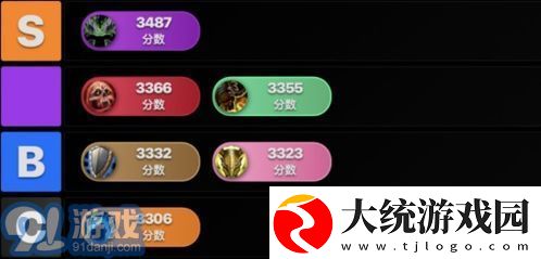 嫁祸取消WCL的后果和影响