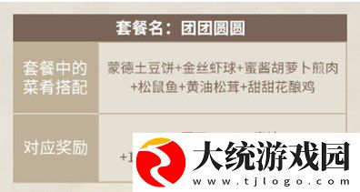 原神客至万民堂活动套餐奖励选哪个