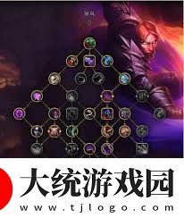 魔兽世界11.1敏锐贼大米天赋如何加点