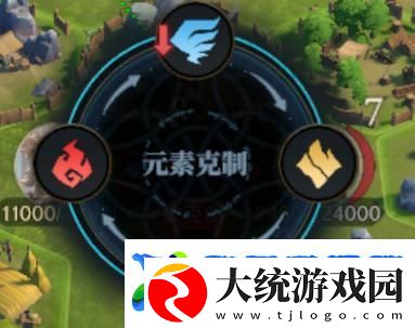 荒野国度新手攻略
