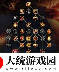 魔兽世界11.1敏锐贼大米天赋如何加点
