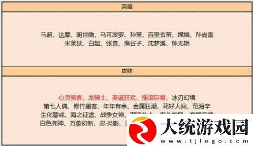 王者荣耀碎片商城更新和孙悟空零号皮肤下架活动