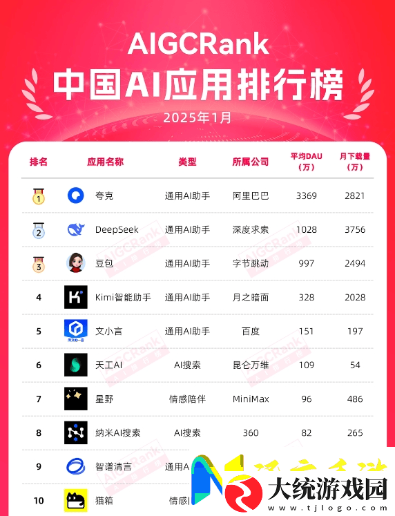 AI赋能3D乙游女性向市场能否迎来新变革