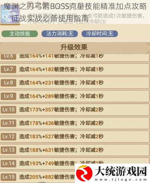 魔渊之刃弓箭BOSS克星技能精准加点攻略