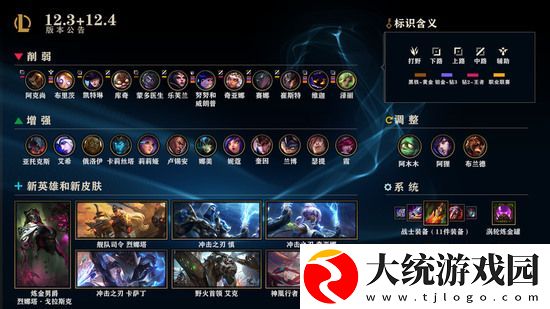 英雄联盟12.4版本更新了哪些内容