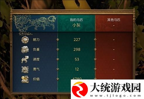 天国拯救2小灰提升等级方法介绍