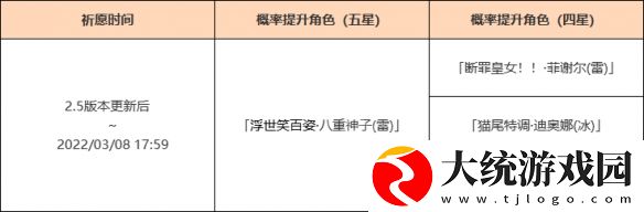 原神八重神子up池四星角色有哪些