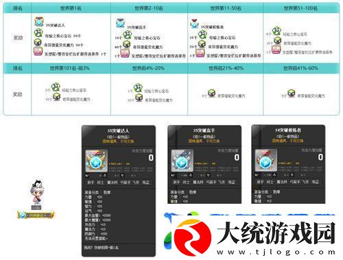 冒险岛V215版本4月1日上线！邂逅最初的冒险！