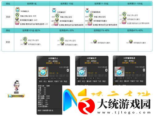 冒险岛V215版本4月1日上线！邂逅最初的冒险！