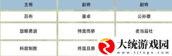 三国群英传