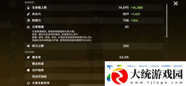 原神护摩之杖适合谁