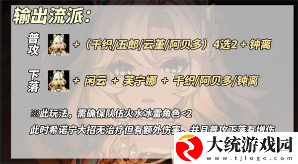原神5.1版本新角色希诺宁输出流养成技巧解析