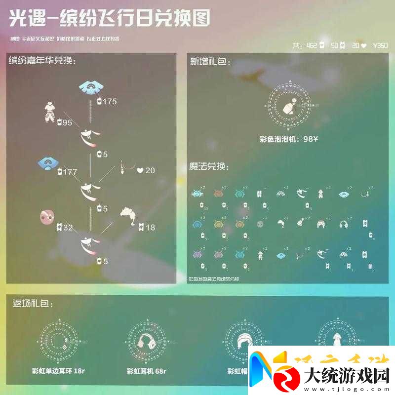 光遇宴会节活动2021全攻略！速领隐藏奖励+飞行路线图