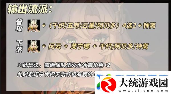 原神5.1版本新角色希诺宁输出流养成技巧解析