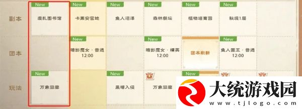 塔瑞斯世界开服第一天怎么玩