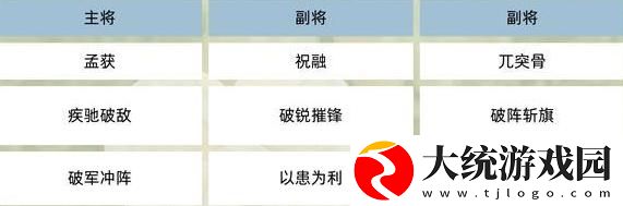 三国群英传