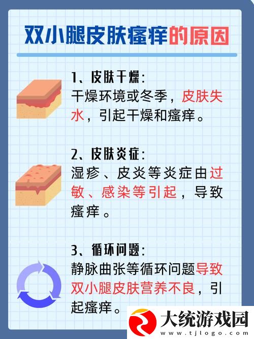 探秘淑芬两腿间又痒又疼的原因